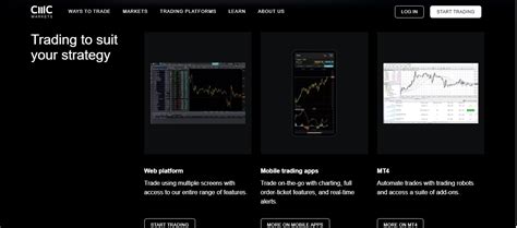 list of spread betting brokers.